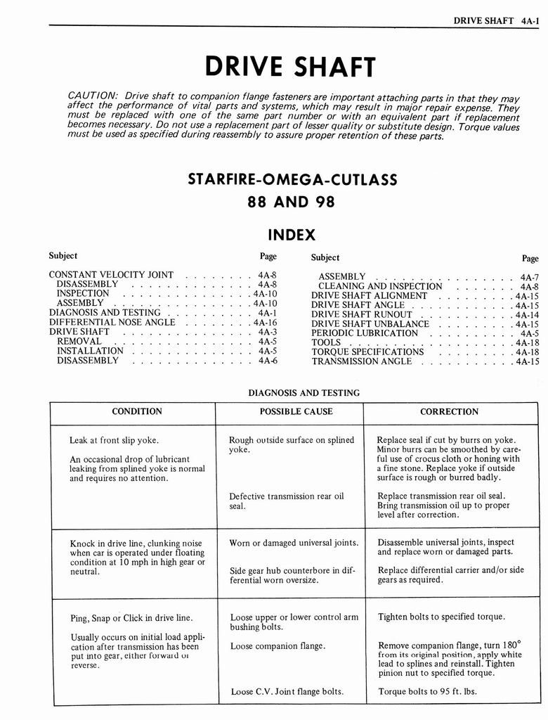 n_1976 Oldsmobile Shop Manual 0271.jpg